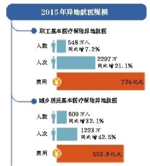 點(diǎn)擊進(jìn)入下一頁(yè)